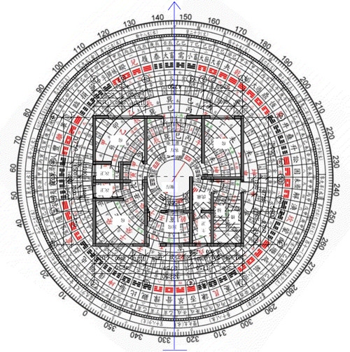 买房朝向朝北好不好,坐北向南房子侧门朝向