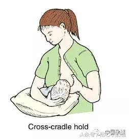 母乳喂养100个常见症状,母乳喂养6大黄金法则