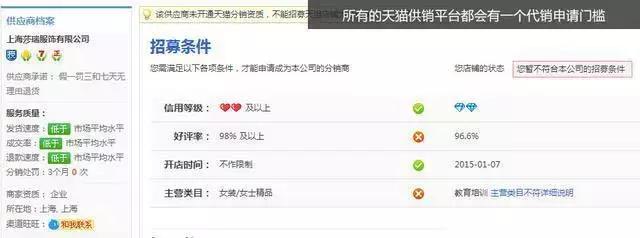电商淘宝新手,淘宝电商怎么找货源和渠道