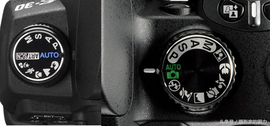 每日学习电脑知识,每日学习一点摄影技巧