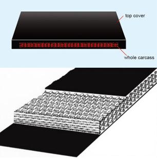 橡胶输送带规格型号大全,洛浦橡胶输送带规格型号