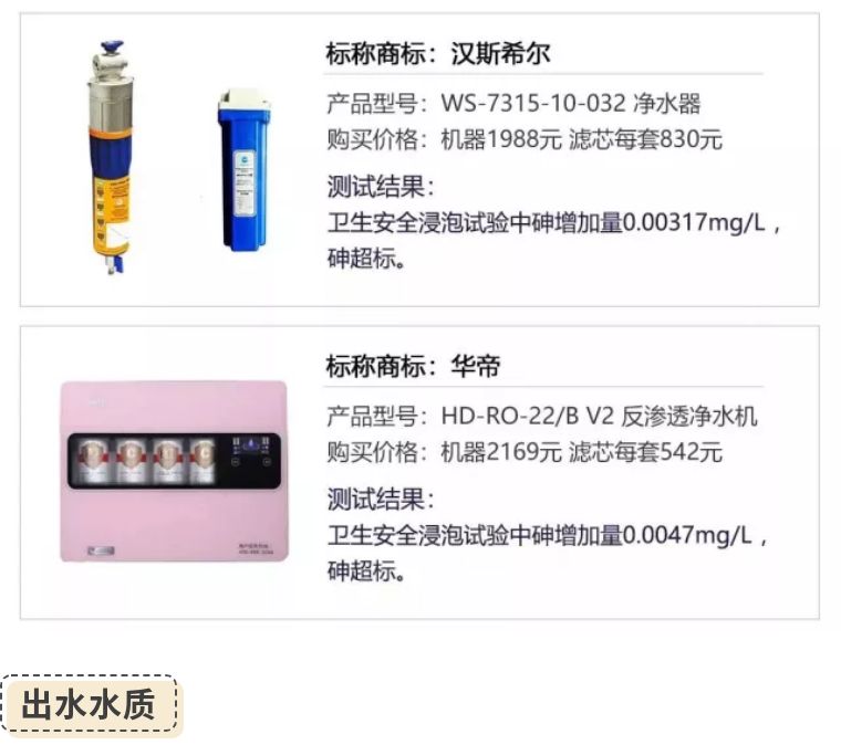 7款净水器横向测评,27款净水器权威测试