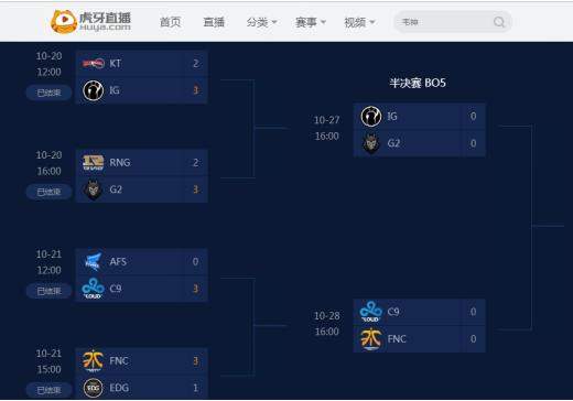 rng输g2是假赛吗,rng输g2被骂得有多惨