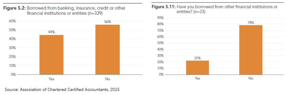 p2p的前世今生,p2p充满悲剧的时代