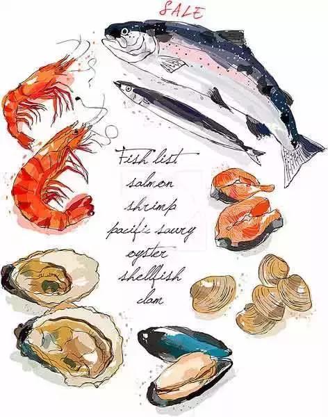 好吃的食物英文,100个常见食物的英语单词