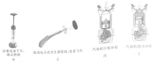 吃掉物理脑洞时间｜「第5期」热和能
