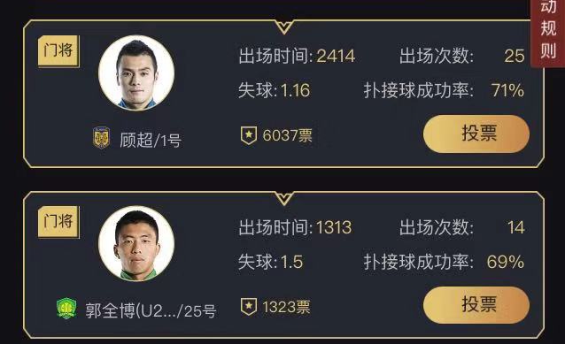 goal神奇时刻,曾诚2018中超十大扑救