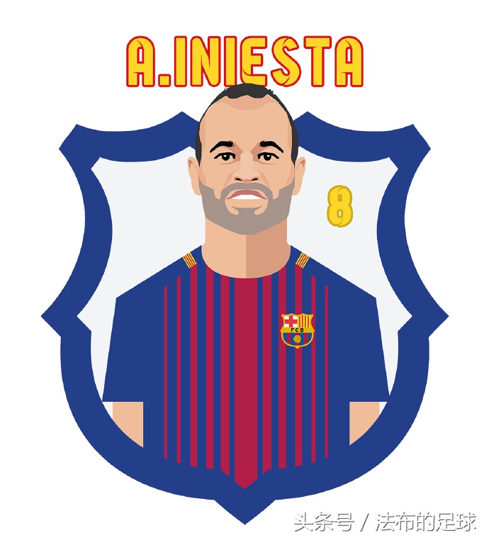 巴萨动漫头像,巴萨球员漫画