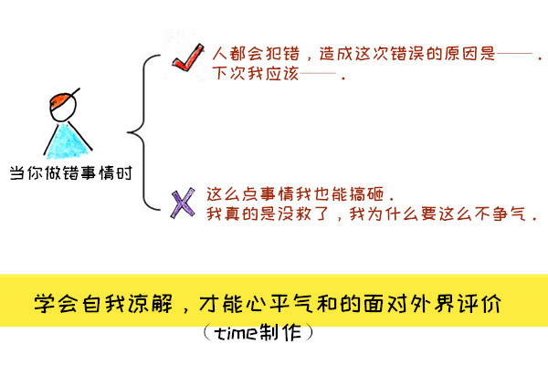 如何防止被脑控,如何防范脑控