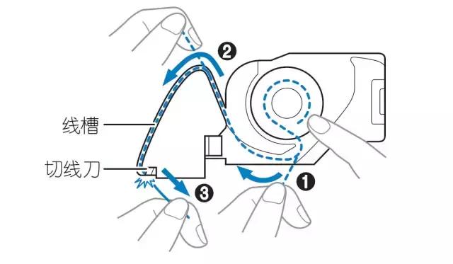 缝纫机底线松怎样调节,缝纫机底线浮线调节方法图解