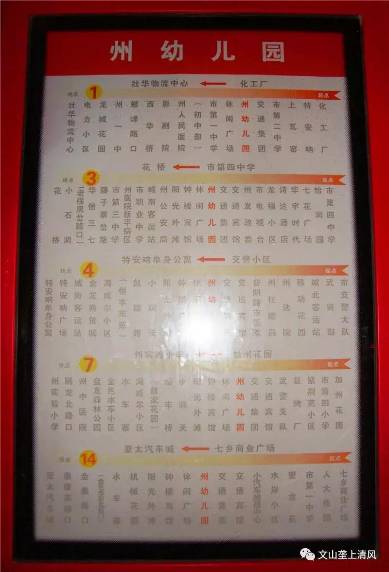 只需记住五张图，坐完文山所有公交车不用愁