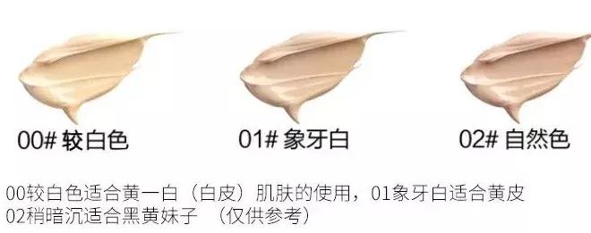 热门爆款粉底液品牌有哪些,最新推荐粉底液控油