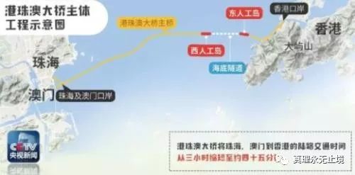 港珠澳大桥收回成本要多少年呢,港珠澳大桥从哪些方面来介绍
