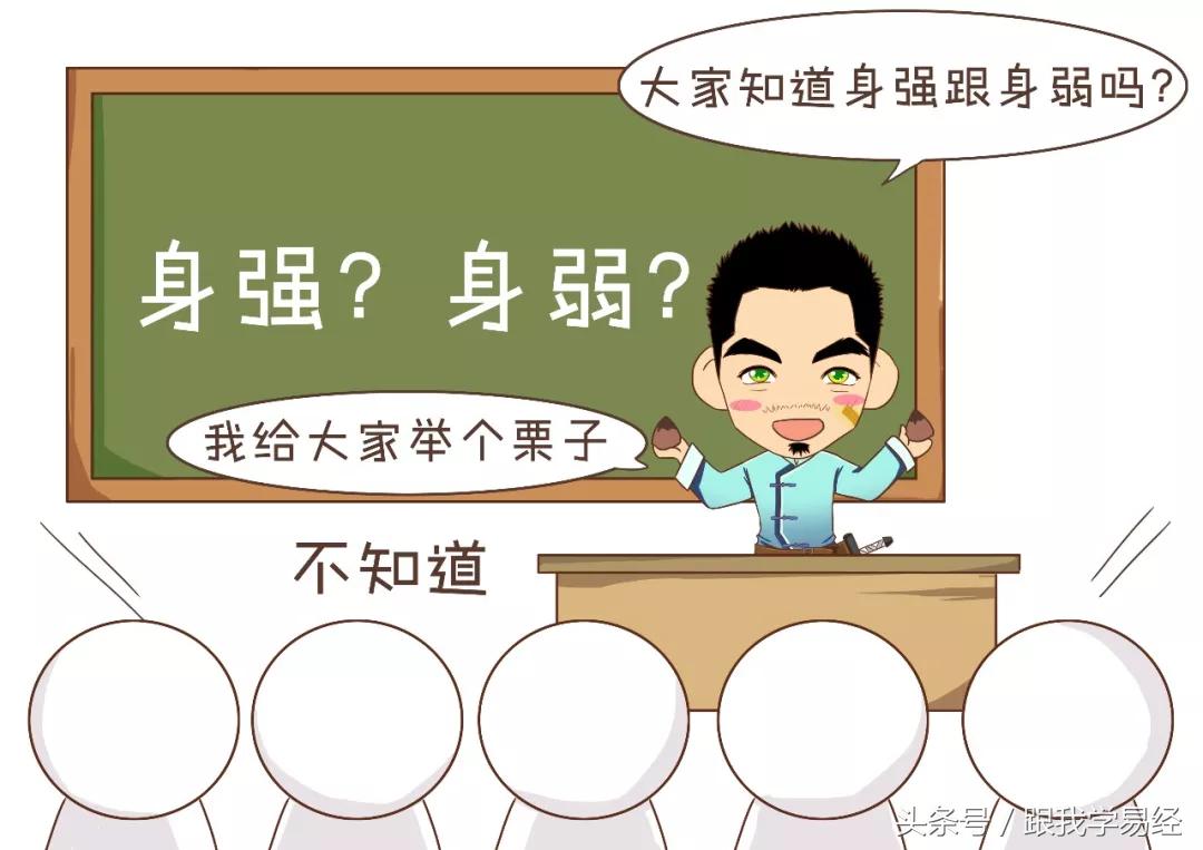 三分钟学会算卦,说3个数字算卦快速入门