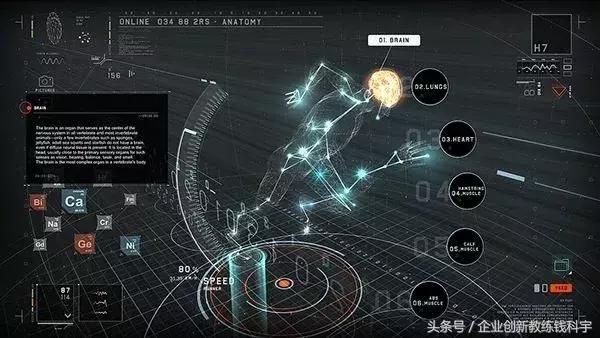 现在什么新兴产业赚钱,中国未来十年最赚钱的十大行业