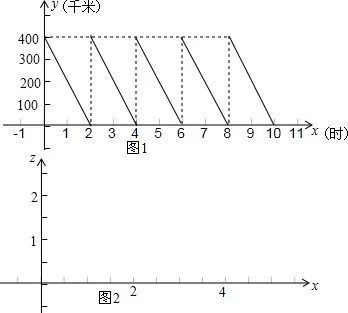 玻尔丹麦门将,足坛名宿玻尔