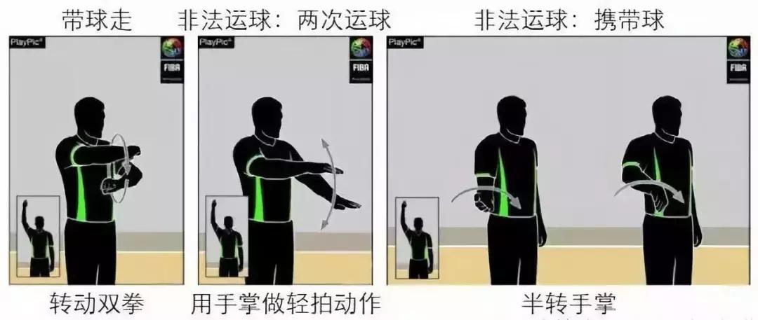 90%的人都不知道的篮球,99%的人都不知道的动作