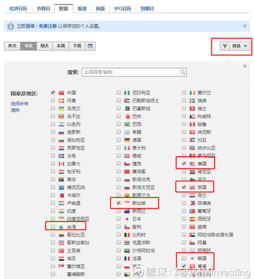 美股财报披露具体时间表,美股财报季是什么时间