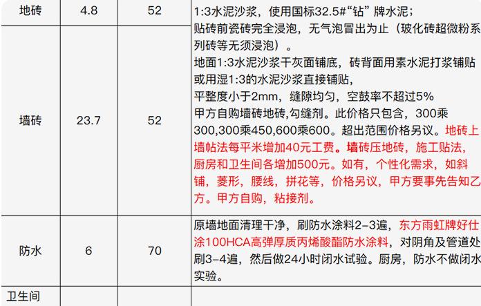 装修公司的报价猫腻有哪些,全包装修公司报价猫腻