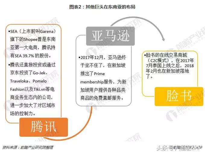 通途跨境电商平台发货,通途跨境电商最新消息