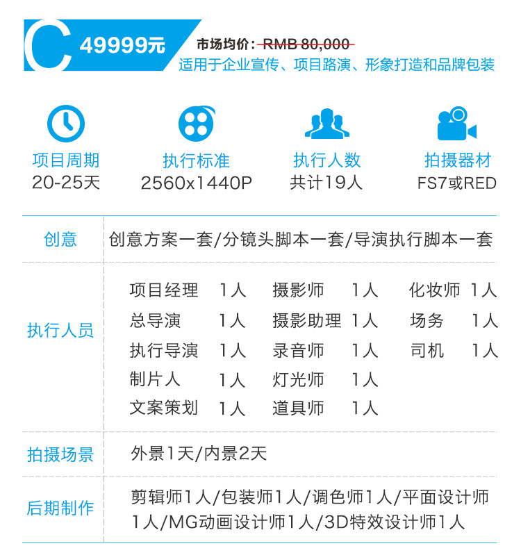 世界杯各种广告,世界杯怎么推广