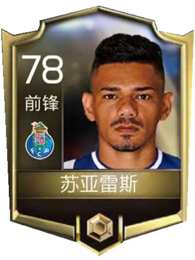 fifa足球世界最新最强阵容,fifa足球世界诺伊尔值得吗