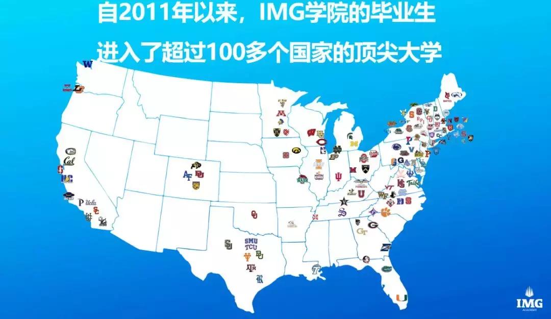 全国最好的专科体育教育,全球最好的体育训练馆