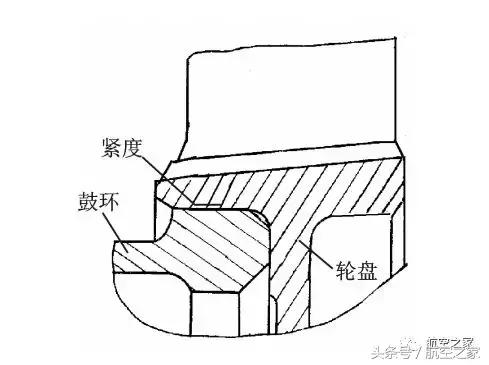 普惠pw1100g和pw1000g区别,世界首台涡轮风扇发动机