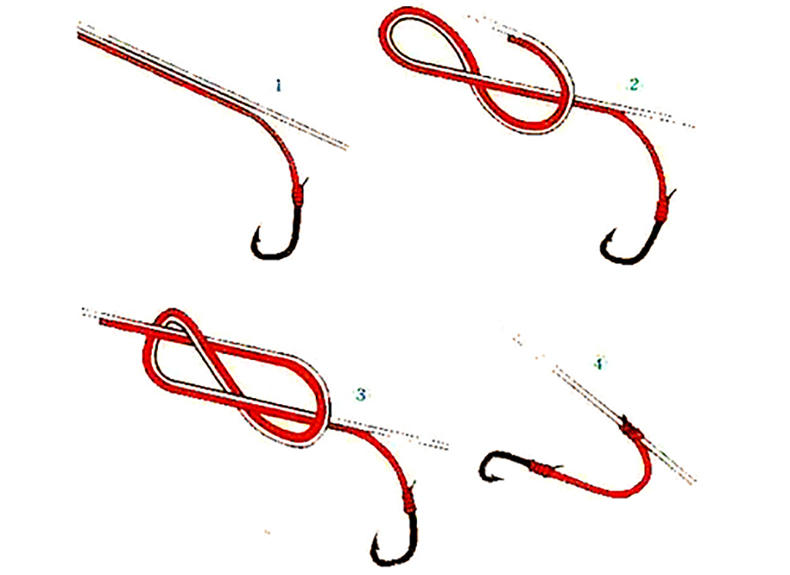 冬天串钩拴几个钩好,串钩断了一个钩怎么绑新钩
