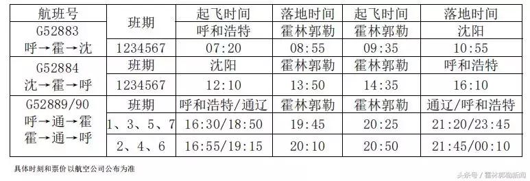 霍林郭勒新闻近期新闻,2020年8月2日霍林郭勒新闻