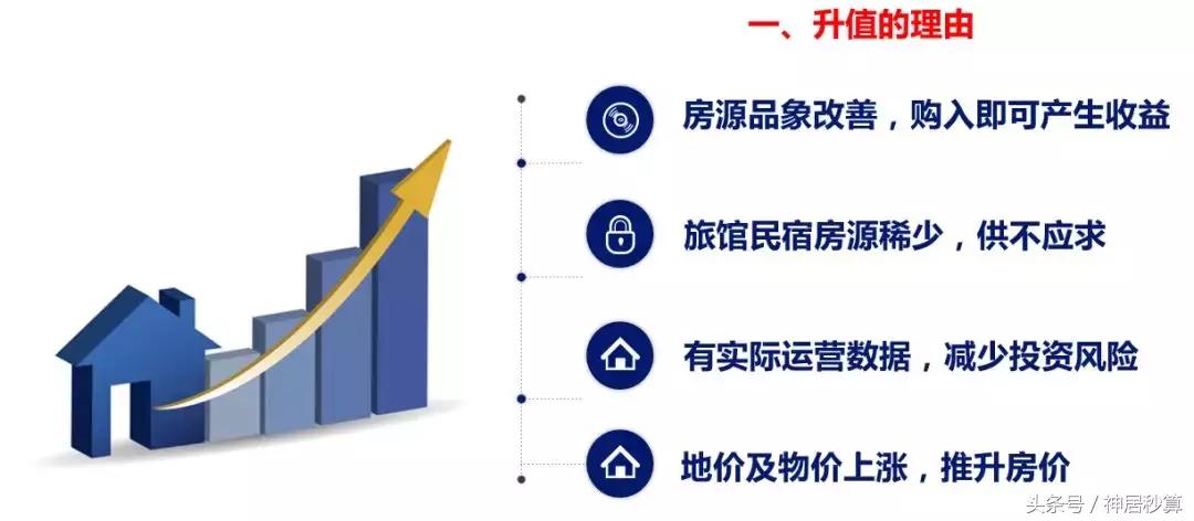 光有钱没用你还得优秀,投资旅馆的十大忠告