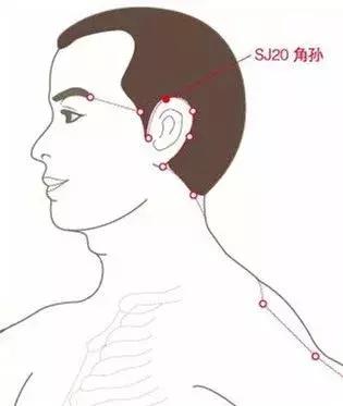 失眠便秘的中药方子,失眠牙痛便秘吃什么药