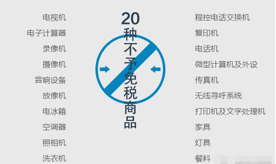 留学生买东西被税,留学回国买的东西要交税吗