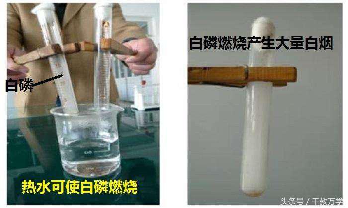 初中化学红磷和白磷的区别,初中化学红磷和白磷的存放