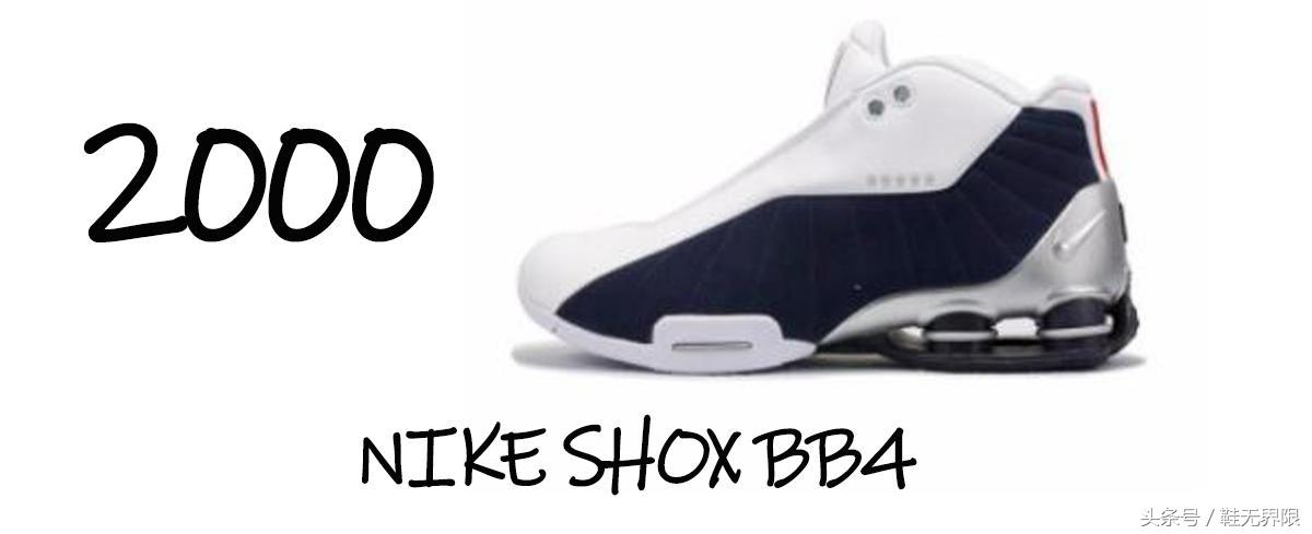 1988年nike球鞋,1998年匹克篮球鞋