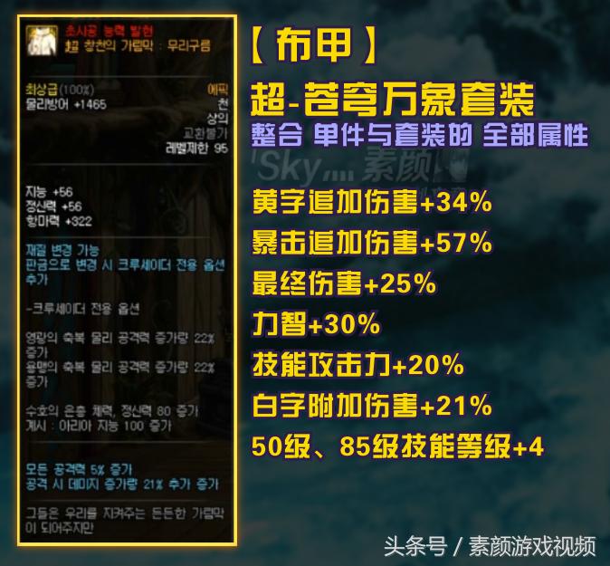 DNF辅助伤害最高的英雄是谁,dnf辅助装备buff量最高的是