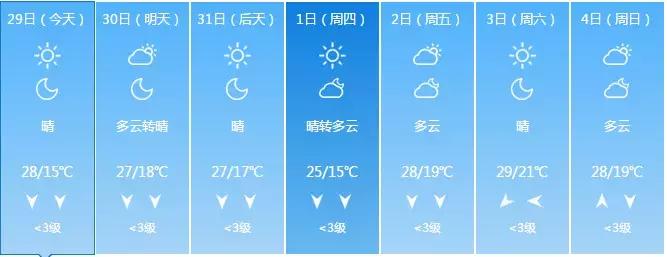 首次参加半马比赛注意事项,参加半马前需要注意哪些