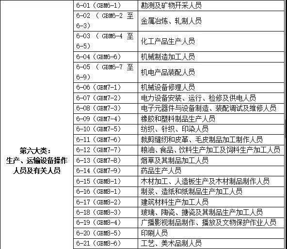 就业压力下的大学生职业生涯规划,职业生涯规划与就业规划心得体会