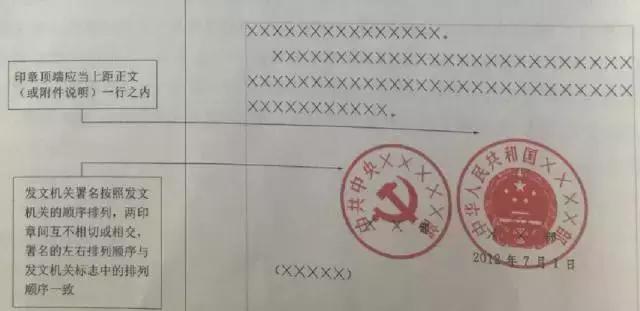 办公室公文格式标准范本,党政机关公文格式标准