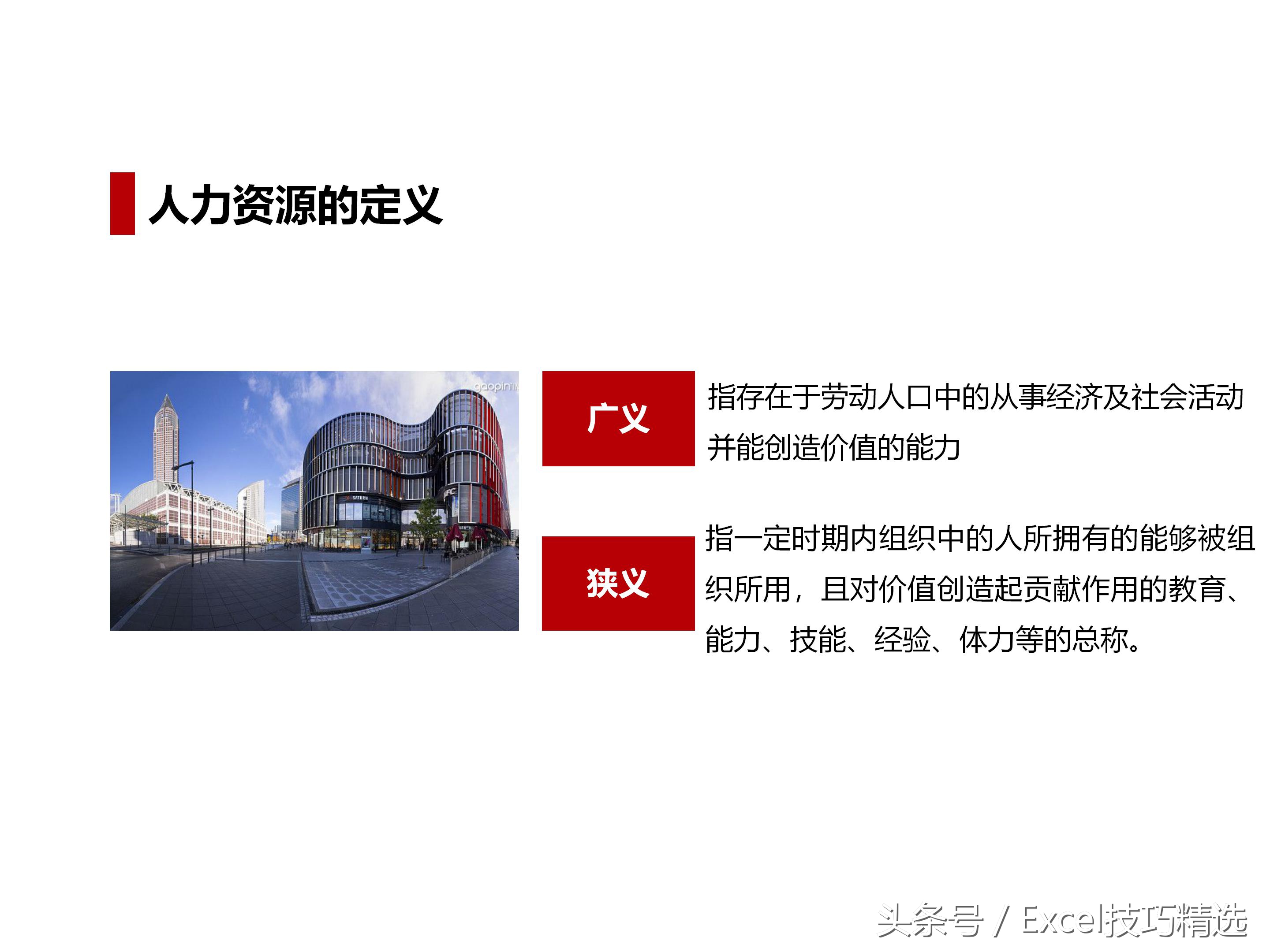 人力资源导向培训课件,人力资源六大模块ppt