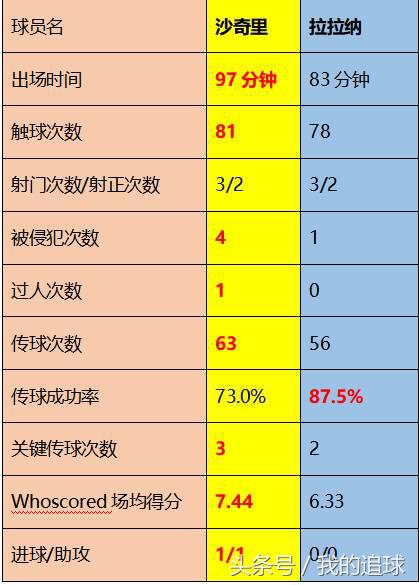 夜读｜KOP之声：渣教授的实验班，代号4231