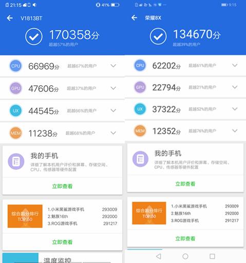 vivoz3和荣耀8x深度评测,vivoz3成荣耀8x信号大比拼