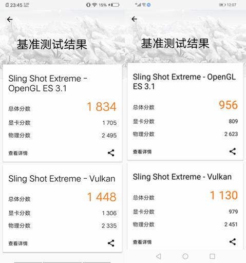 vivoz3和荣耀8x哪个好,vivoz3荣耀8x屏幕哪个好