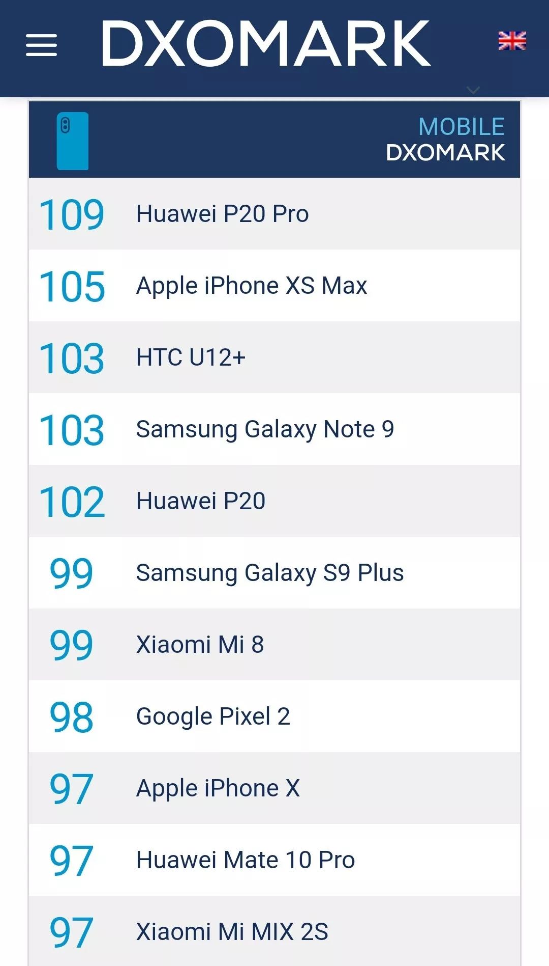 深度长文半导体未来,深度解读华为数字化