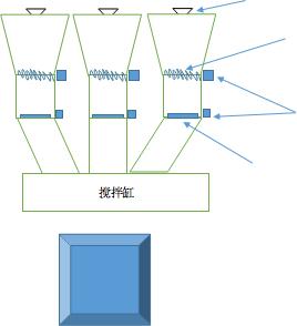 基于单片机自动升降控制系统,基于单片机的自动喷涂