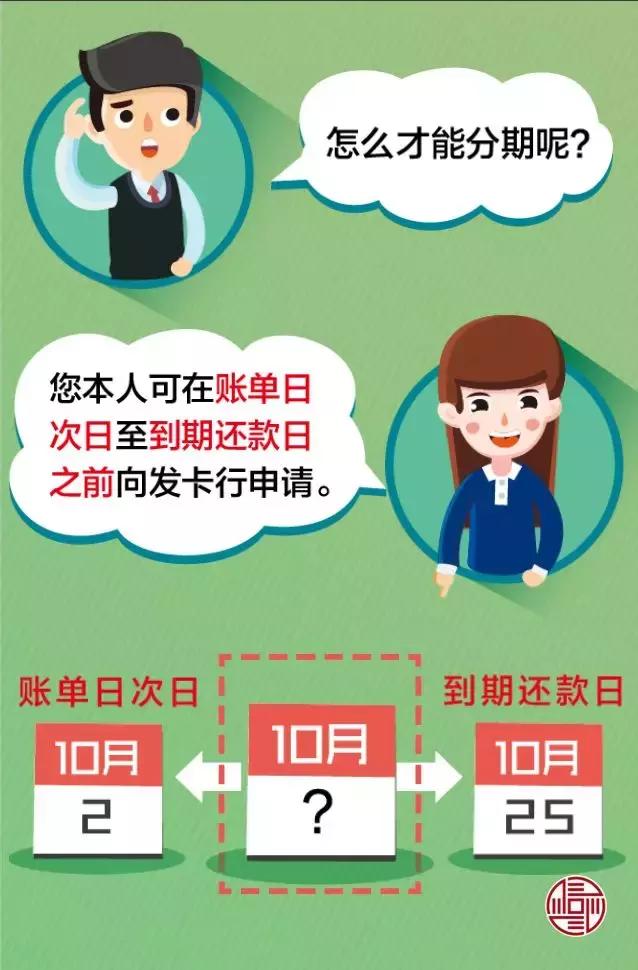 信用卡还款可以分期吗,信用卡还款分期划算吗