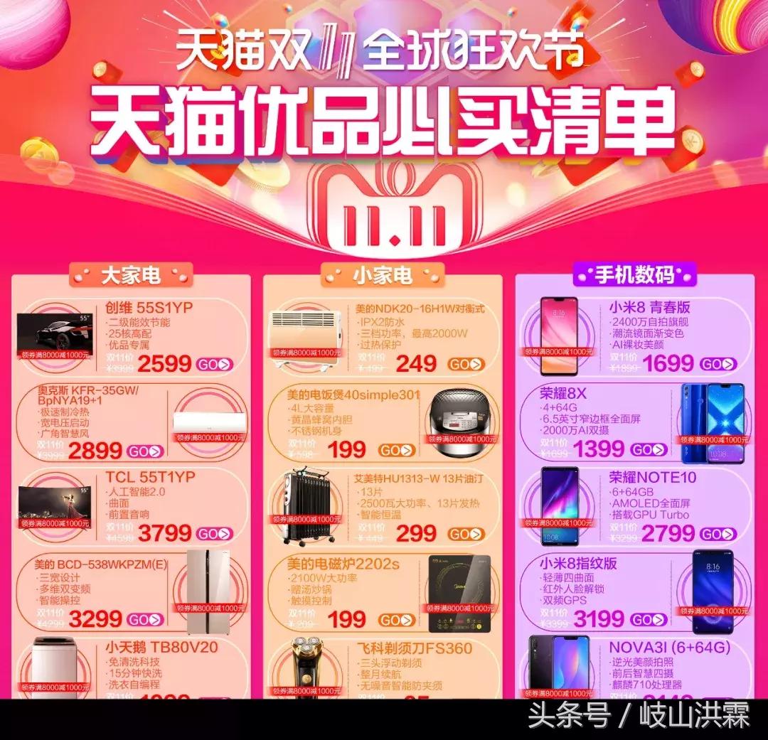 天猫双11刮刮卡席卷全国,有人中了5000元,还有人连续中奖10次!