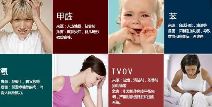 甲醛超标致女童白血病,甲醛超标小孩得白血病