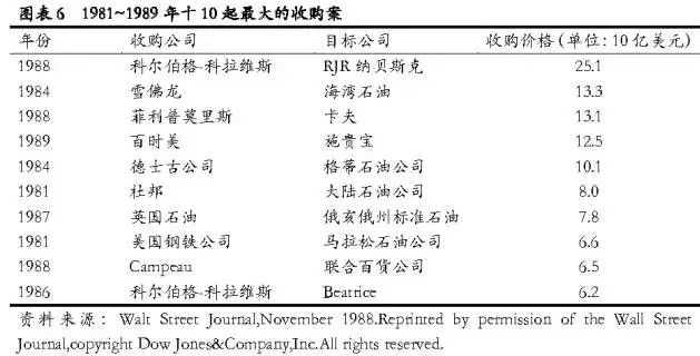 坤鹏论神奇公式,坤鹏论是什么