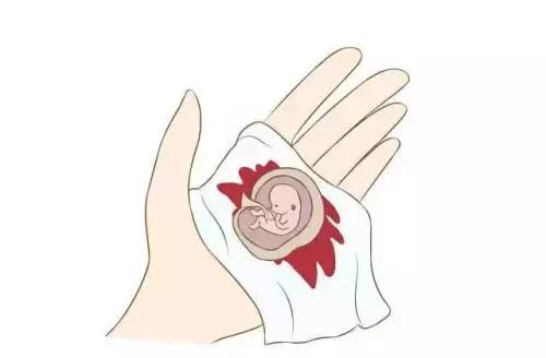 人间后悔药之药流还是人流,到底哪个对身体伤害更小?